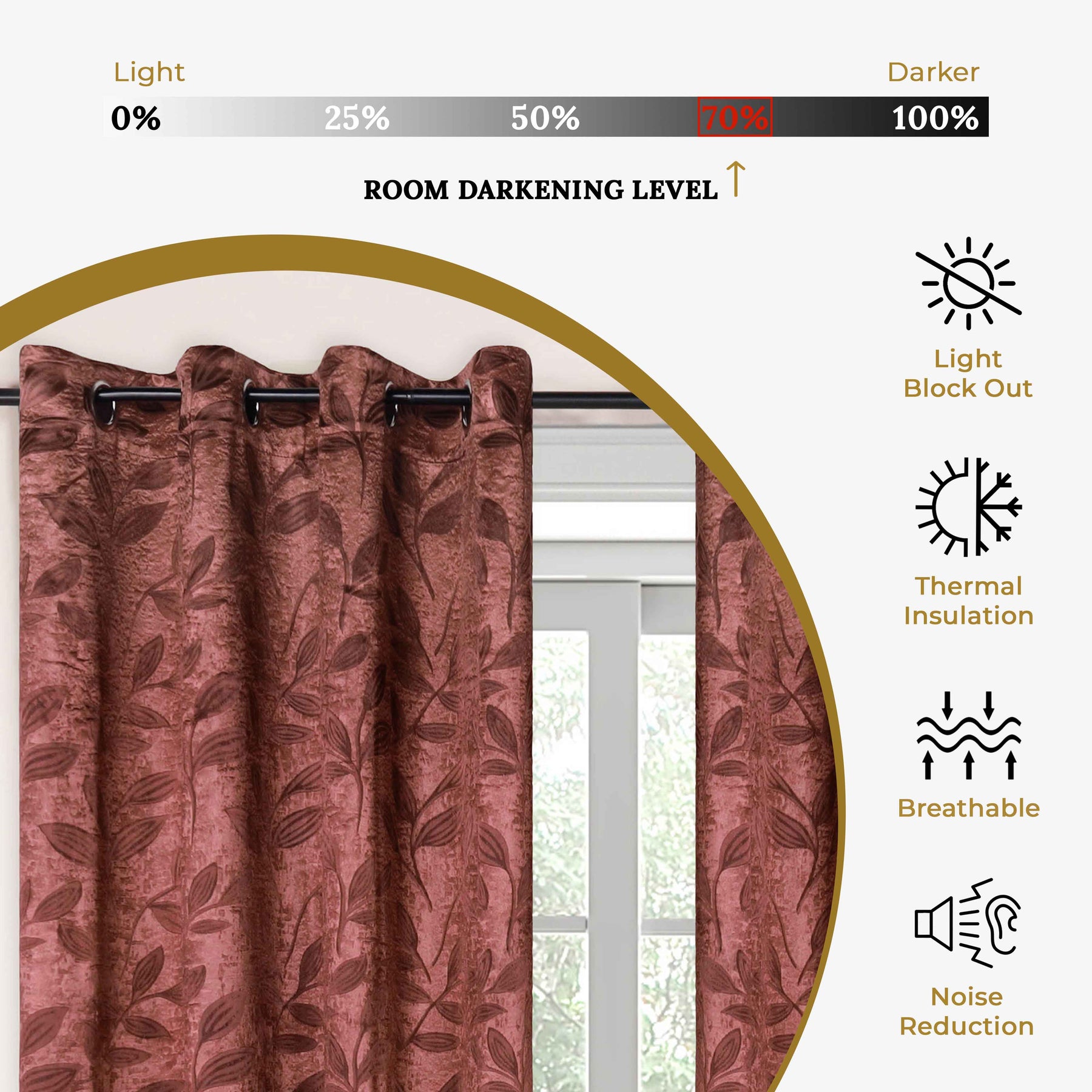 Leaves Room Darkening Blackout Curtain Panel Sets 8 Pieces