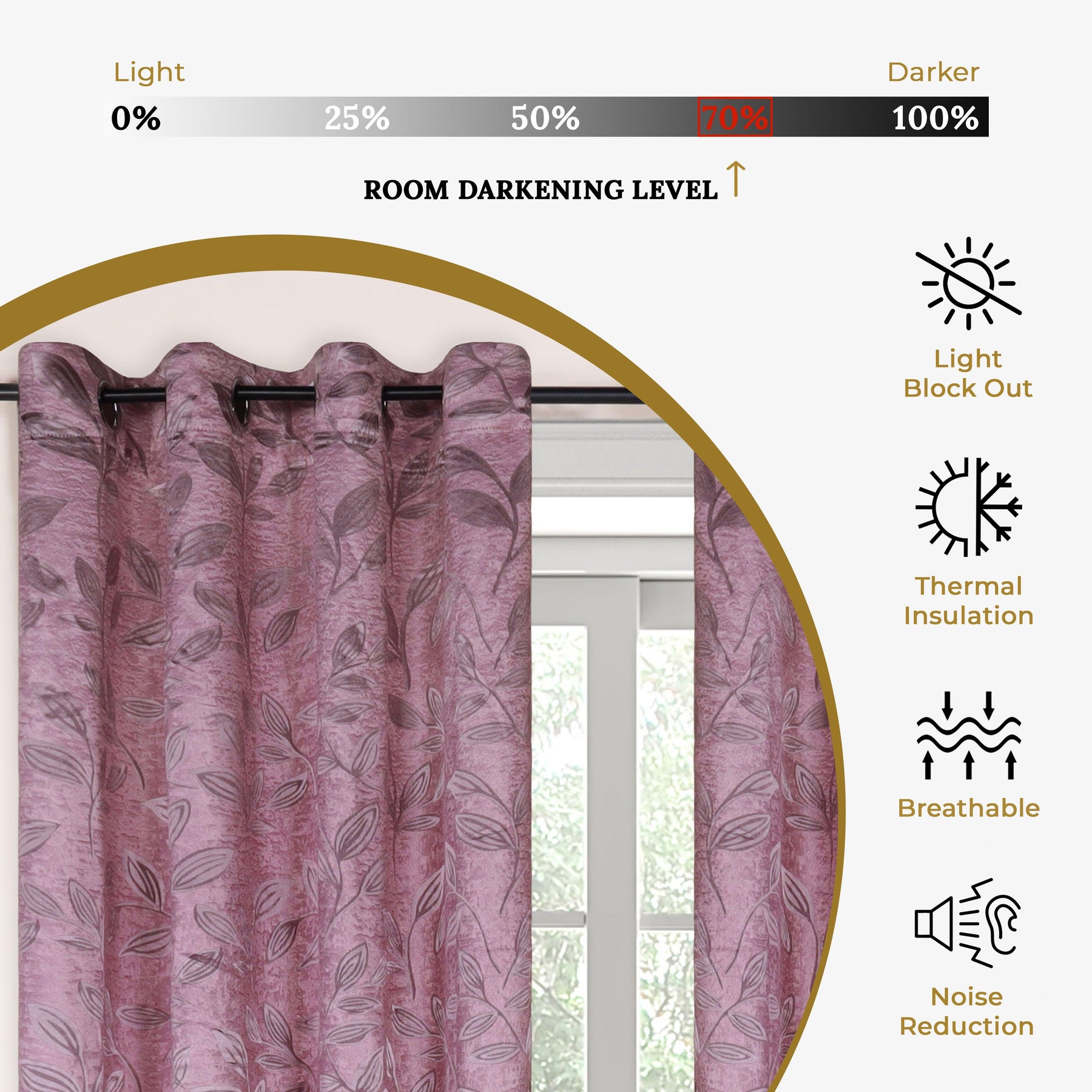Leaves Machine Washable Room Darkening Blackout Curtains 4 Pieces