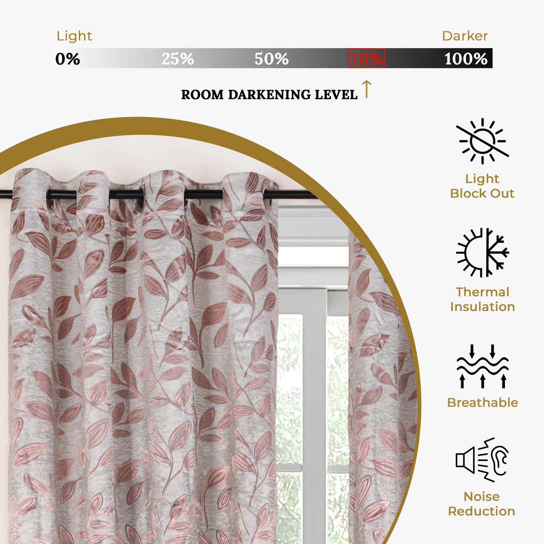 Leaves Machine Washable Room Darkening Blackout Curtains 4 Pieces