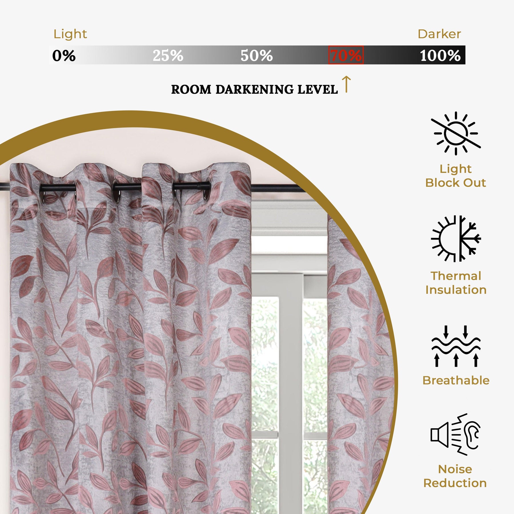 Leaves Machine Washable Room Darkening Blackout Curtains 4 Pieces