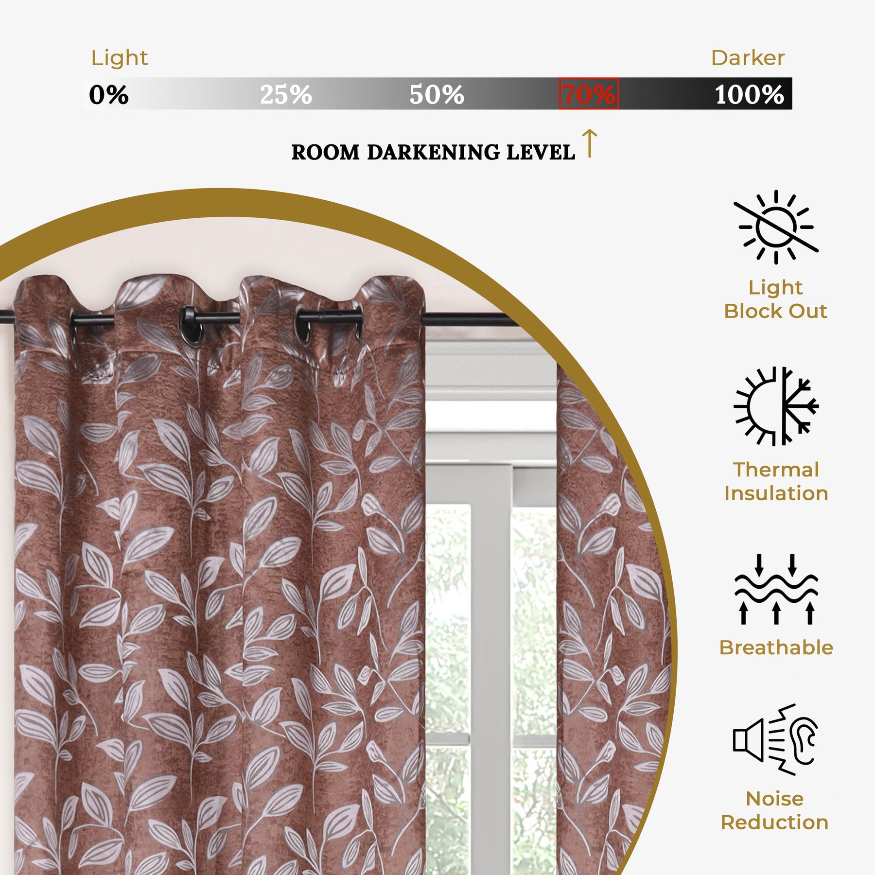 Leaves Room Darkening Blackout Curtain Panel Sets 8 Pieces