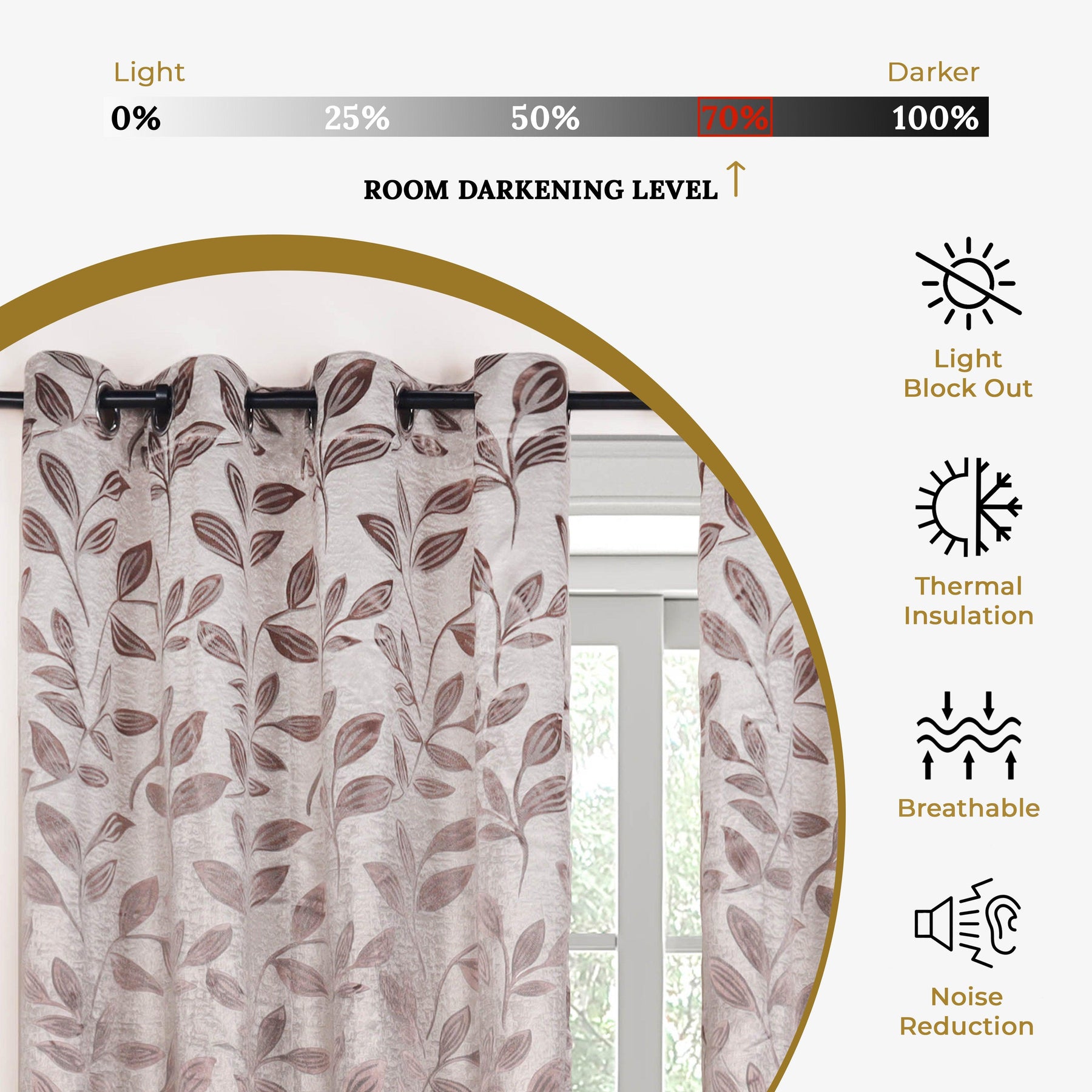Leaves Machine Washable Room Darkening Blackout Curtains 4 Pieces
