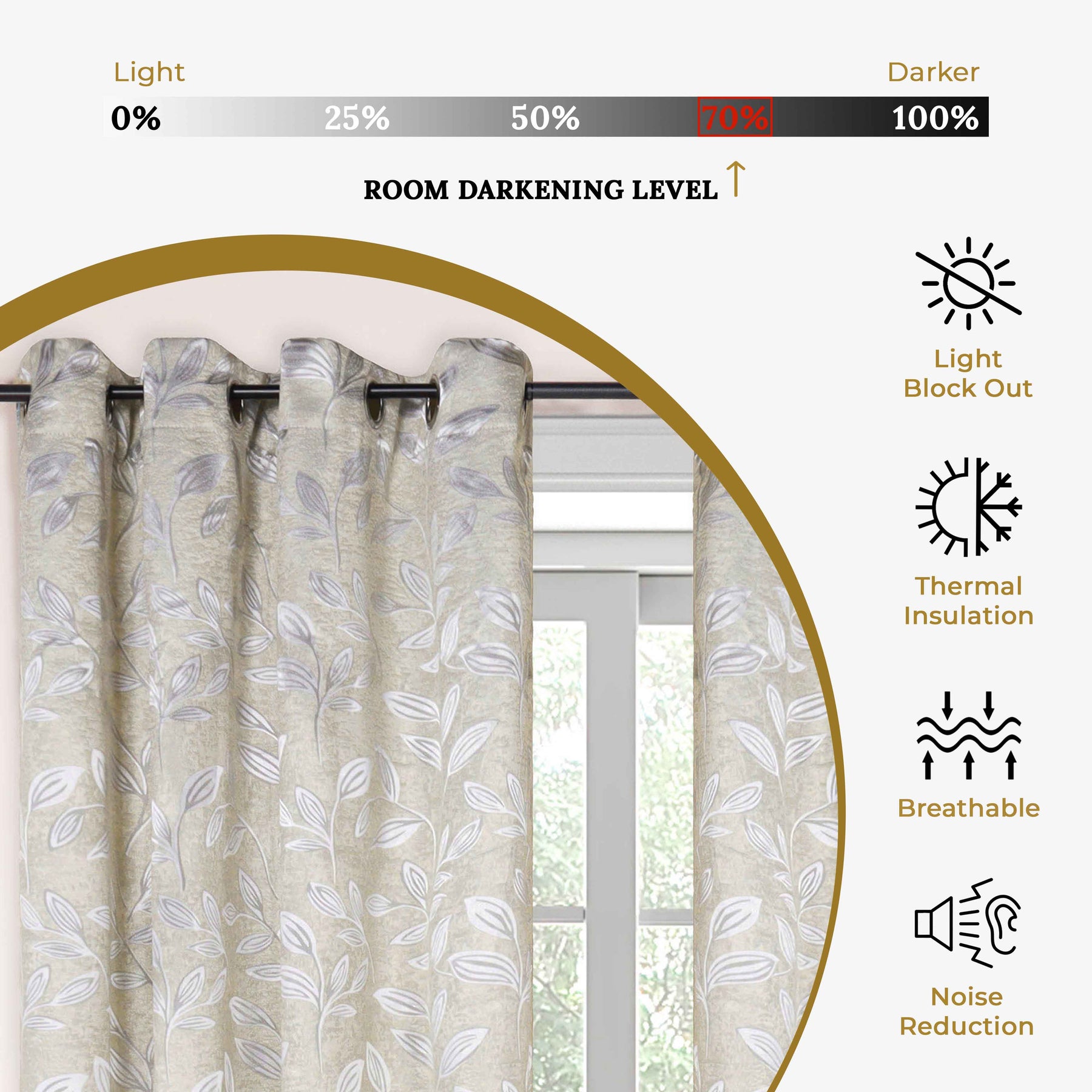 Leaves Room Darkening Blackout Curtain Panel Sets 8 Pieces