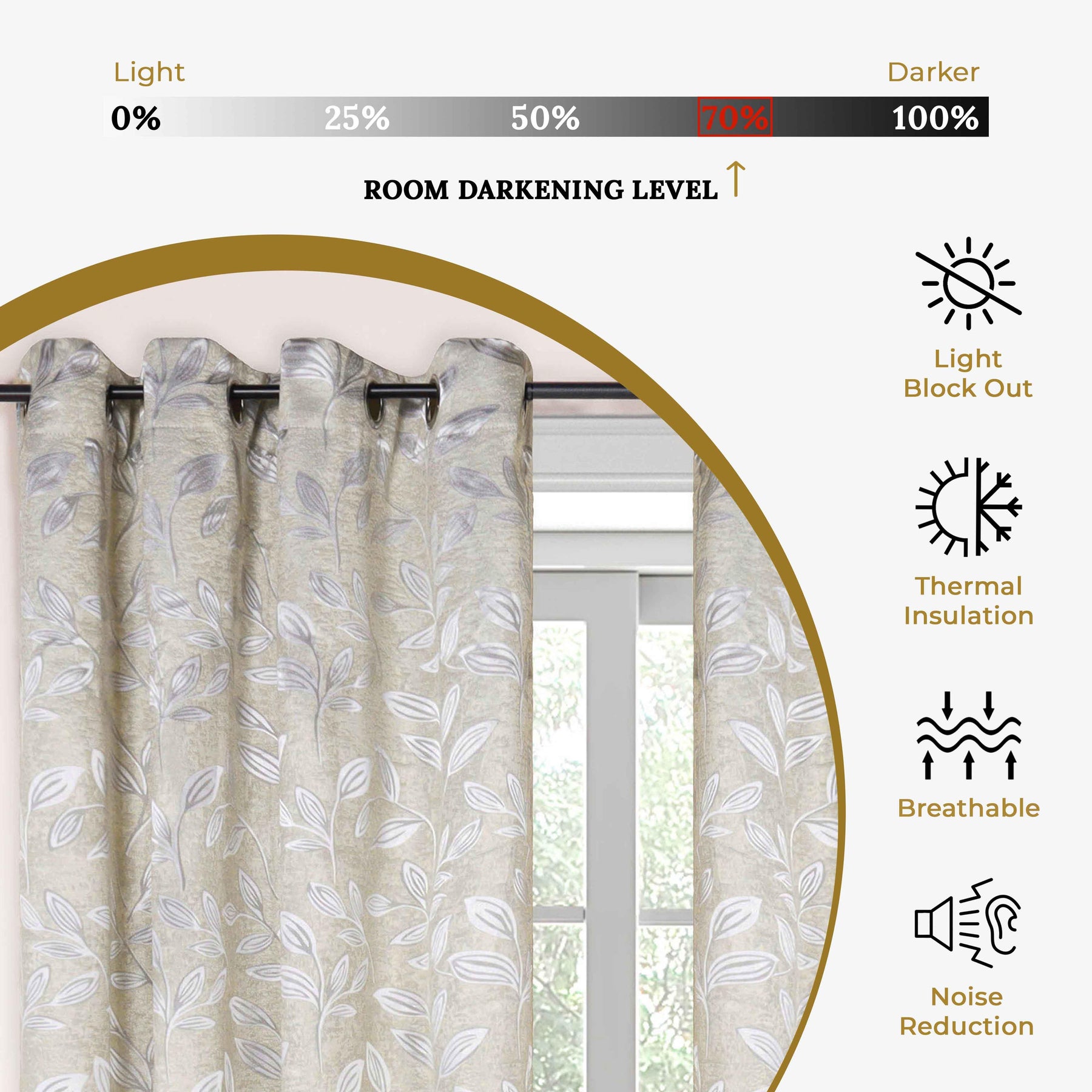 Leaves Machine Washable Room Darkening Blackout Curtains 4 Pieces