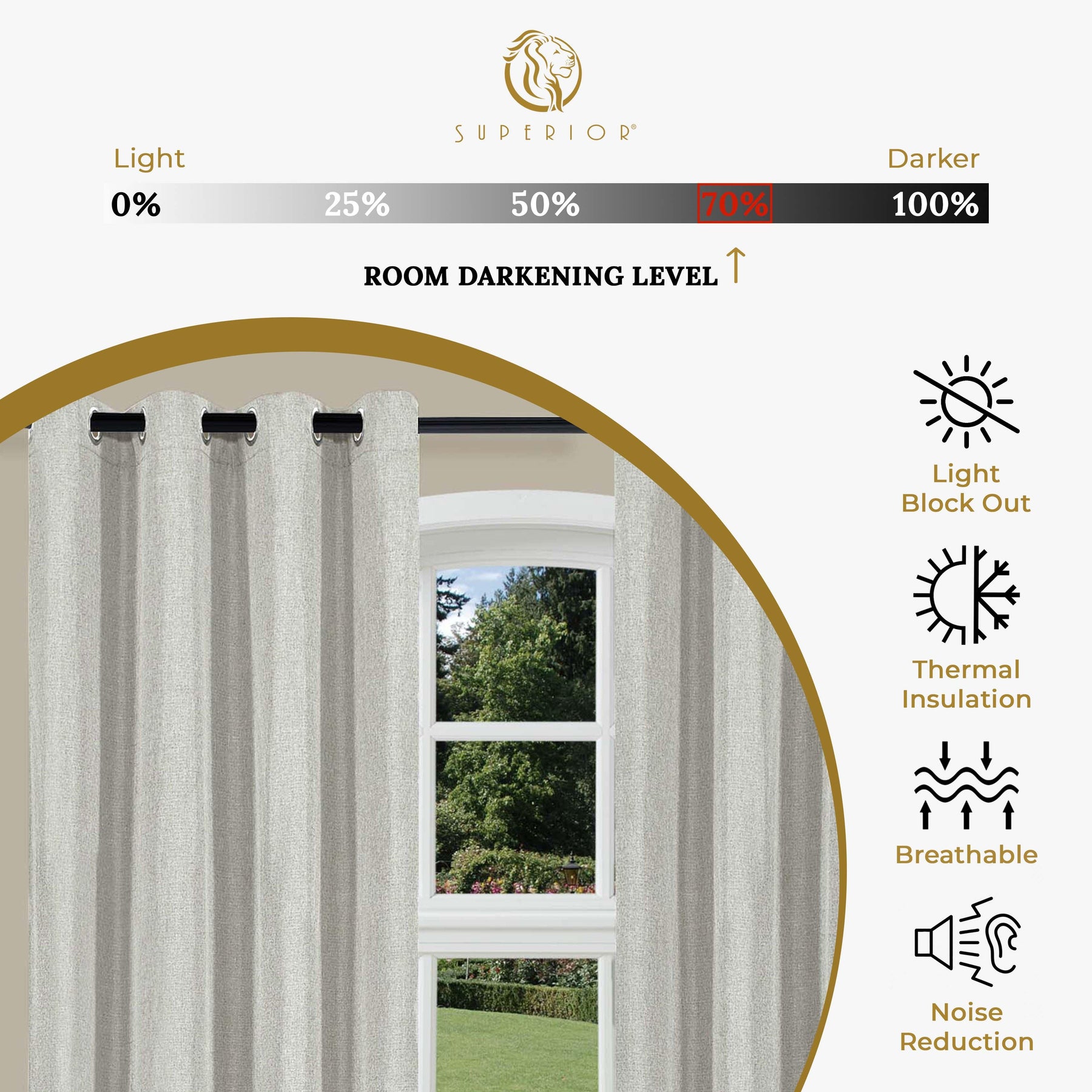 Linen Pattern Washable Room Darkening Blackout Curtain Set 52" - 8 Pieces