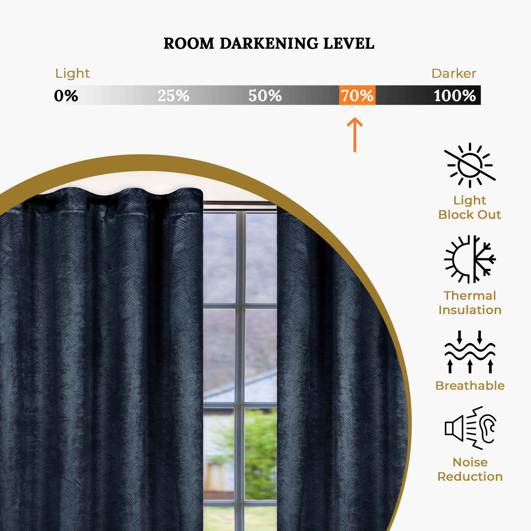 Waverly Geometric Washable Room Darkening Blackout Curtains, Set of 2