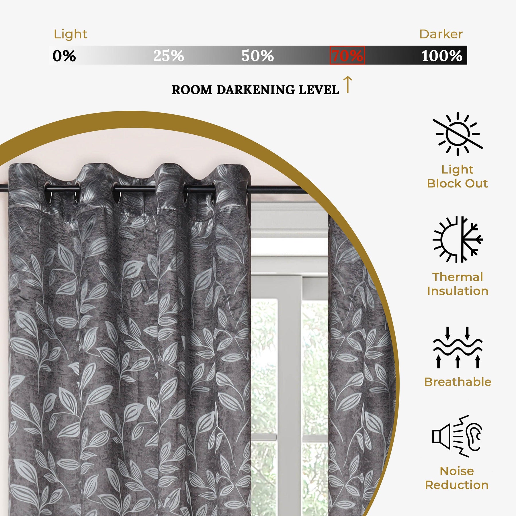 Leaves Machine Washable Room Darkening Blackout Curtains 4 Pieces