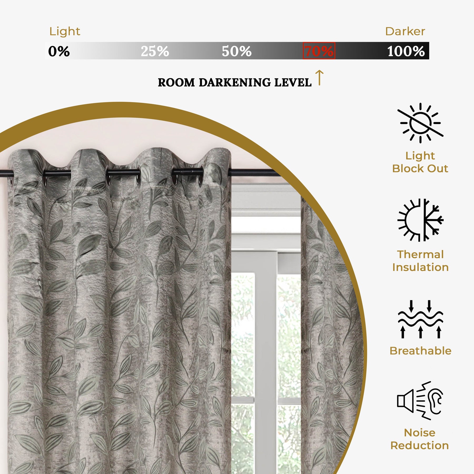 Leaves Room Darkening Blackout Curtain Panel Sets 8 Pieces