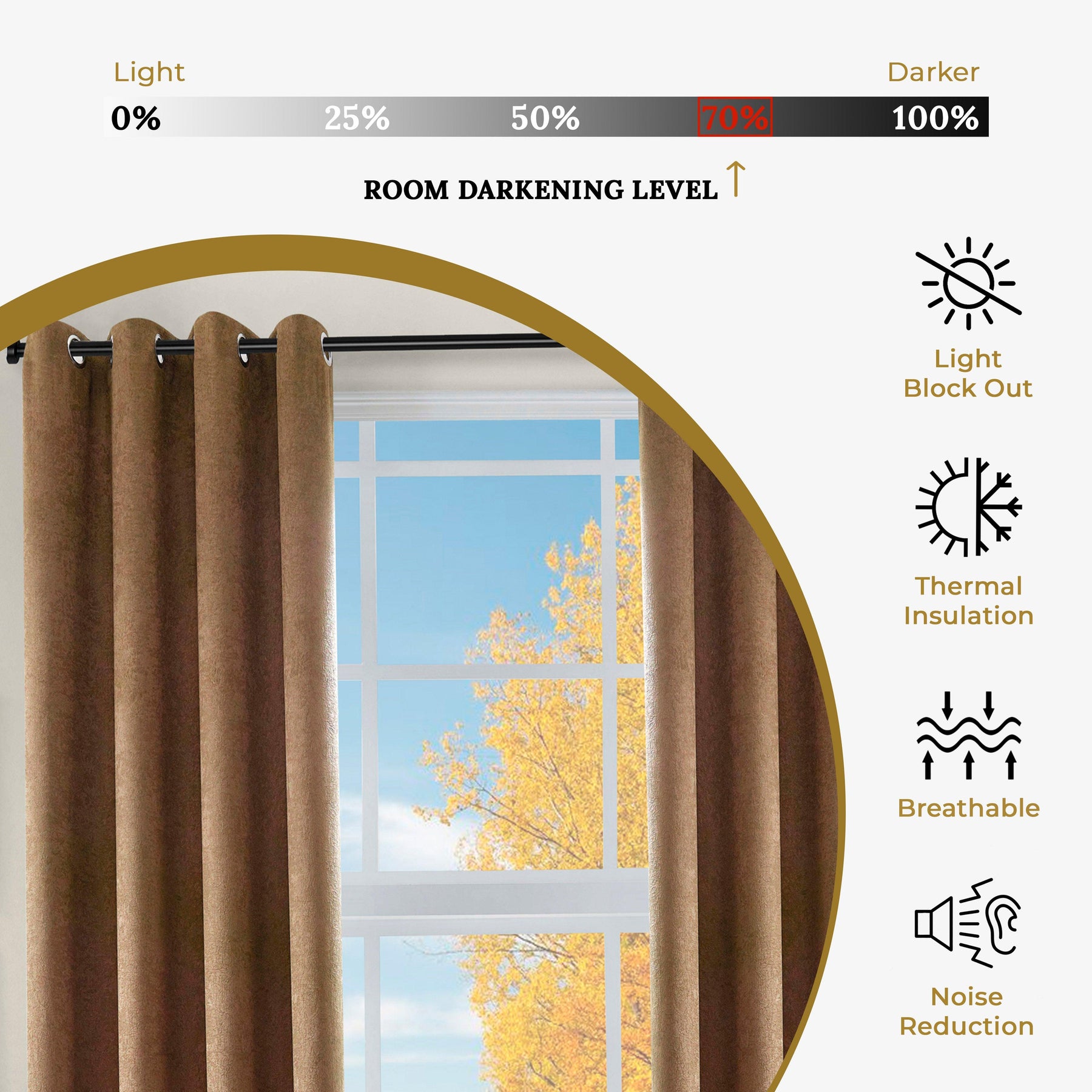 Blackout Senna Solid Textured Grommet Curtain Panels Set