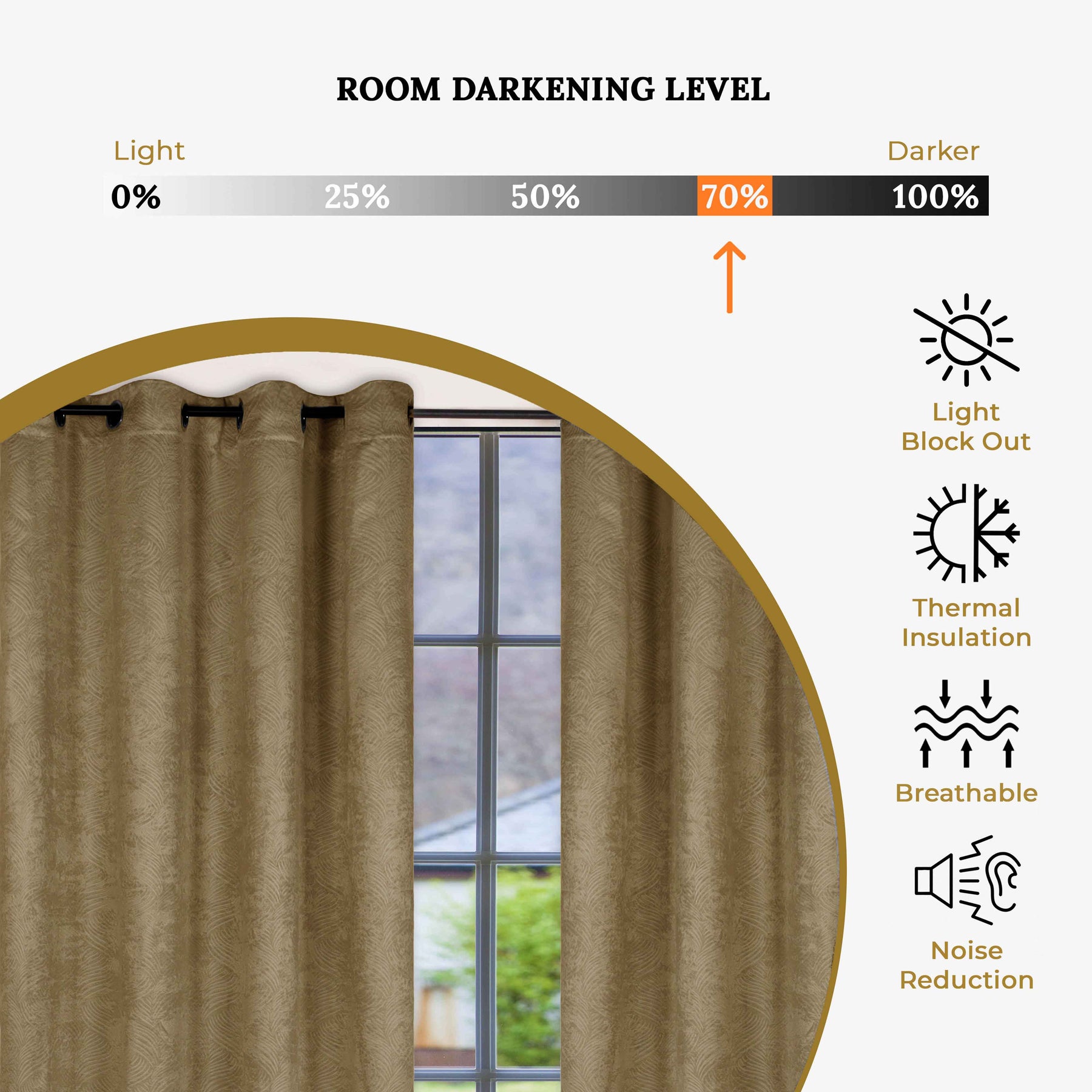 Waverly Geometric Washable Room Darkening Blackout Curtains, Set of 2