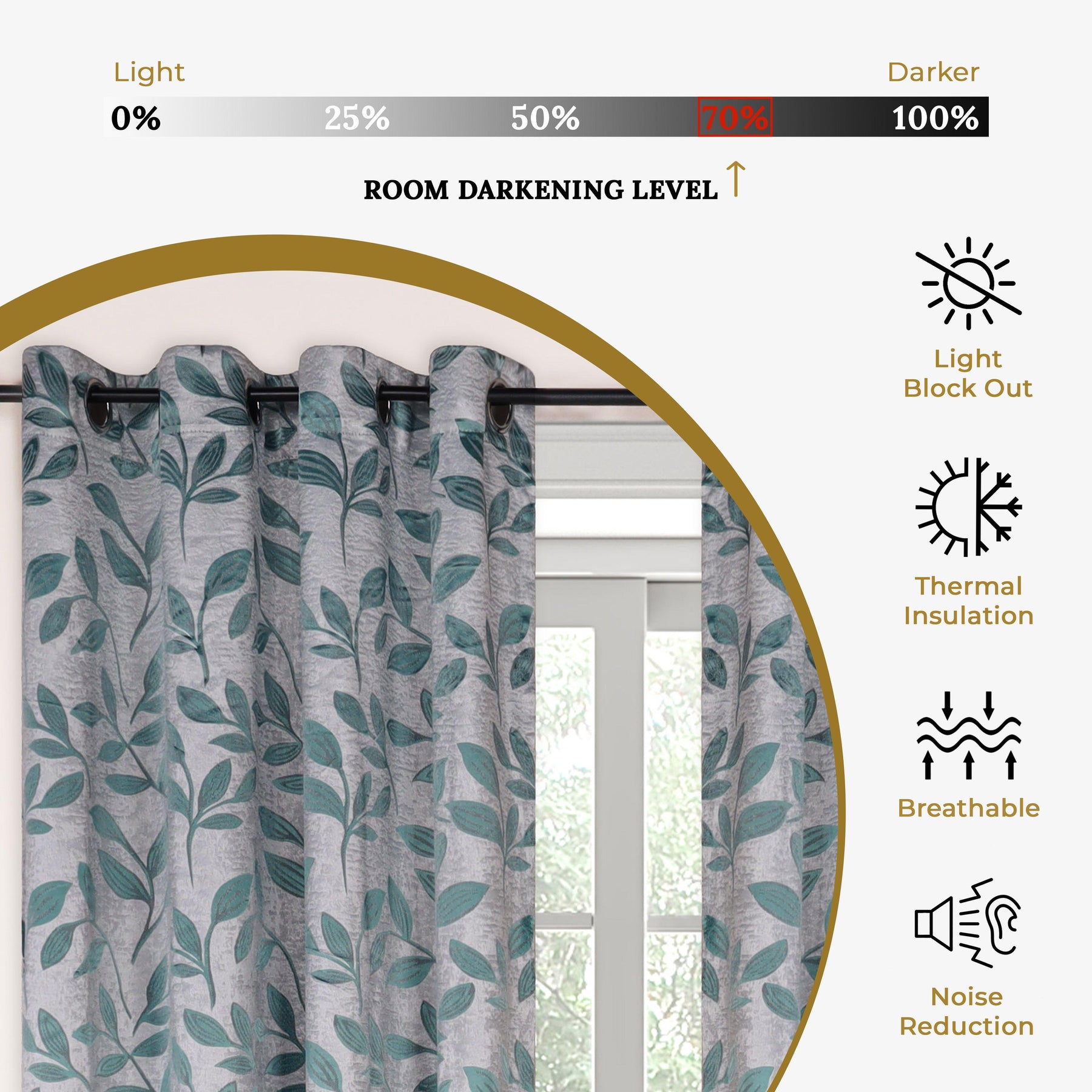 Leaves Machine Washable Room Darkening Blackout Curtains 4 Pieces