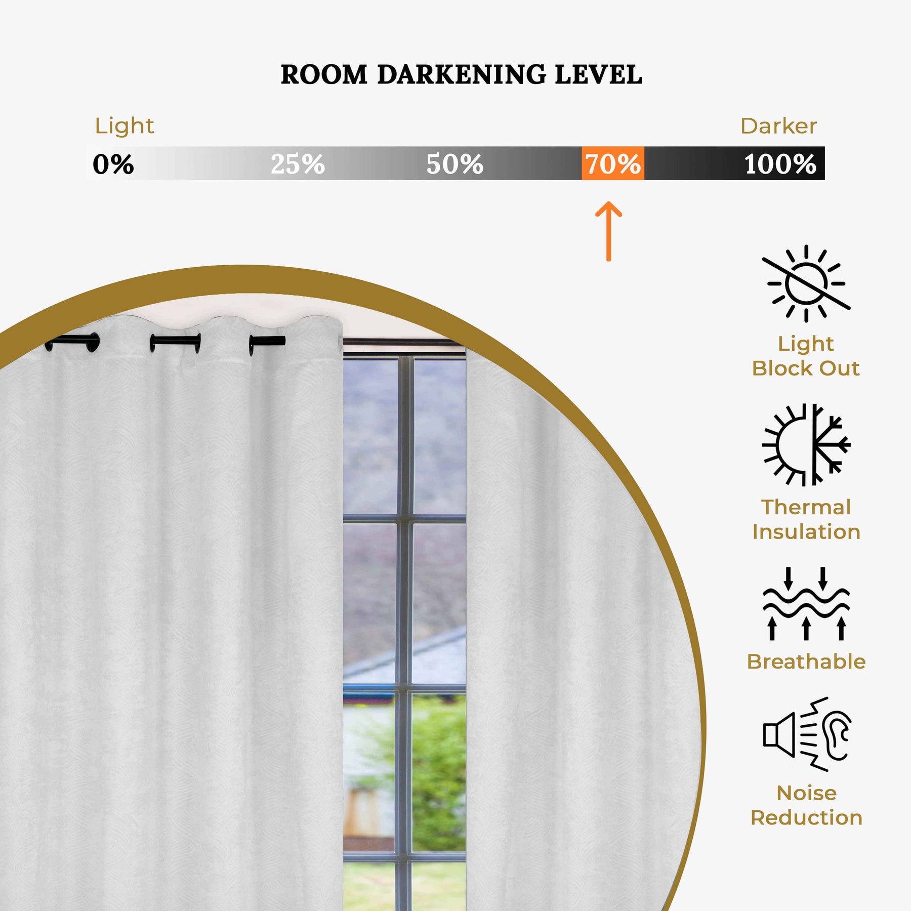 Waverly Geometric Washable Room Darkening Blackout Curtains, Set of 2
