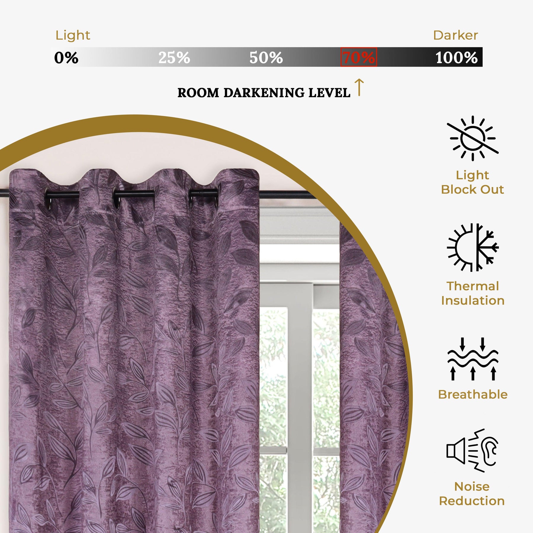 Leaves Machine Washable Room Darkening Blackout Curtains 4 Pieces