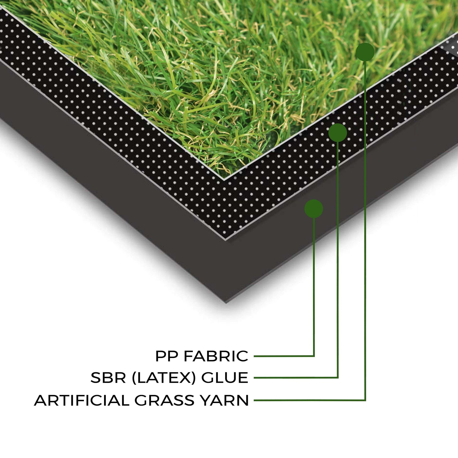Artificial Grass Lawn Turf Indoor/ Outdoor Area Rug