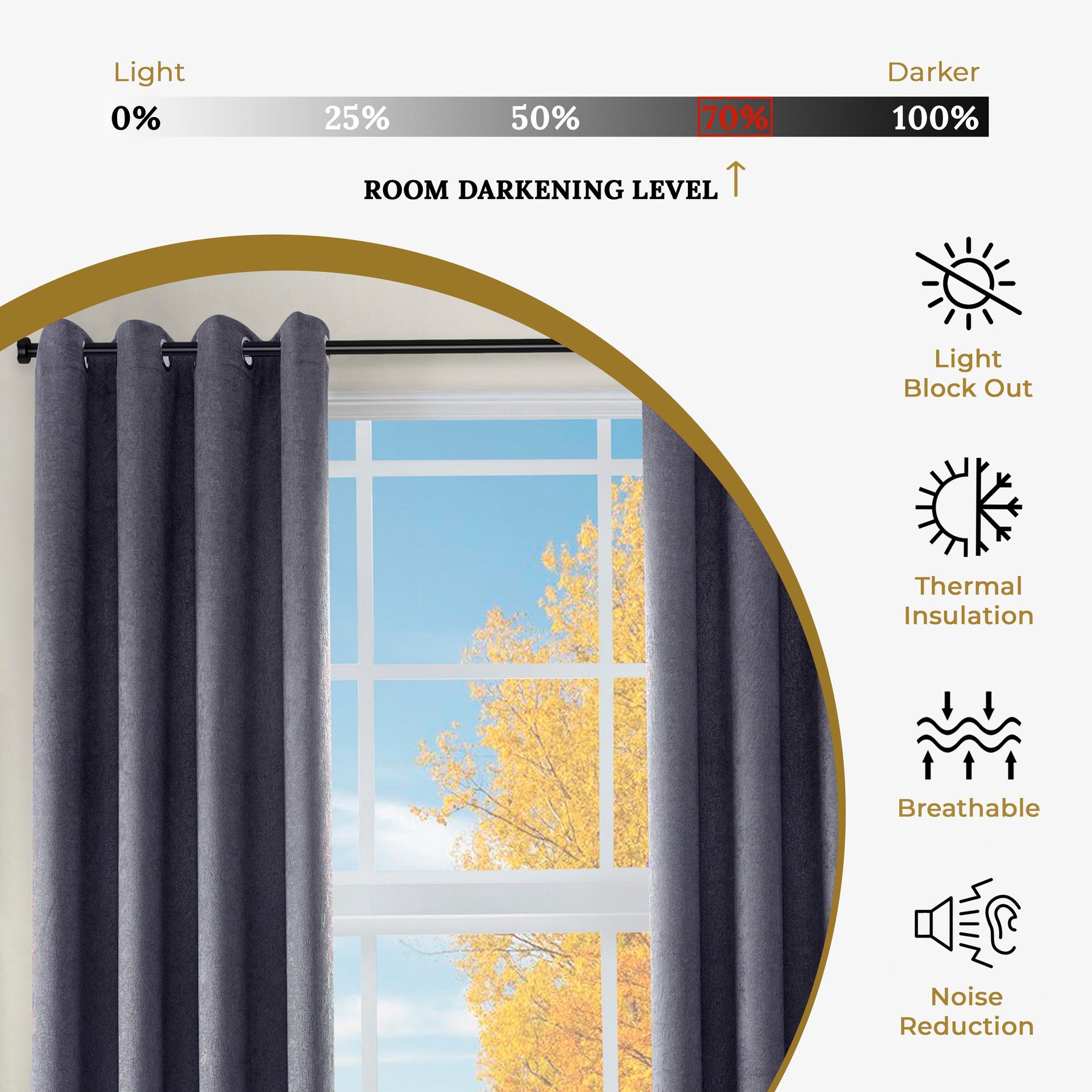 Blackout Senna Solid Textured Grommet Curtain Panels. Set of 2