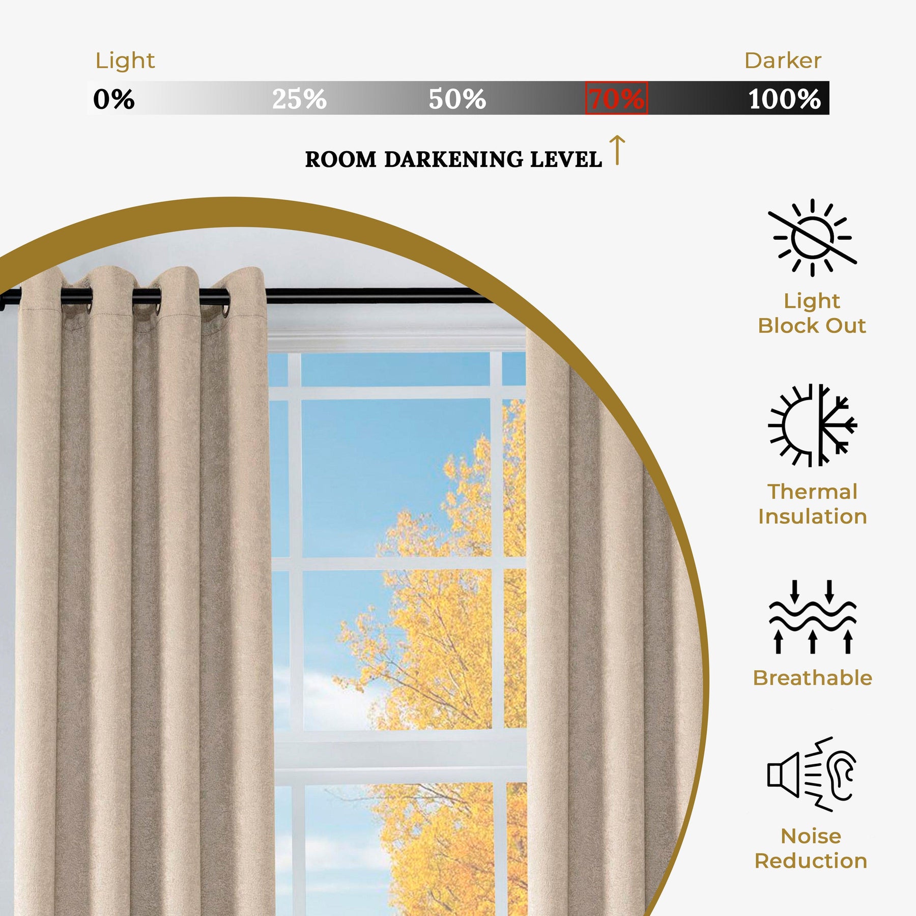 Blackout Senna Solid Textured Grommet Curtain Panels. Set of 2