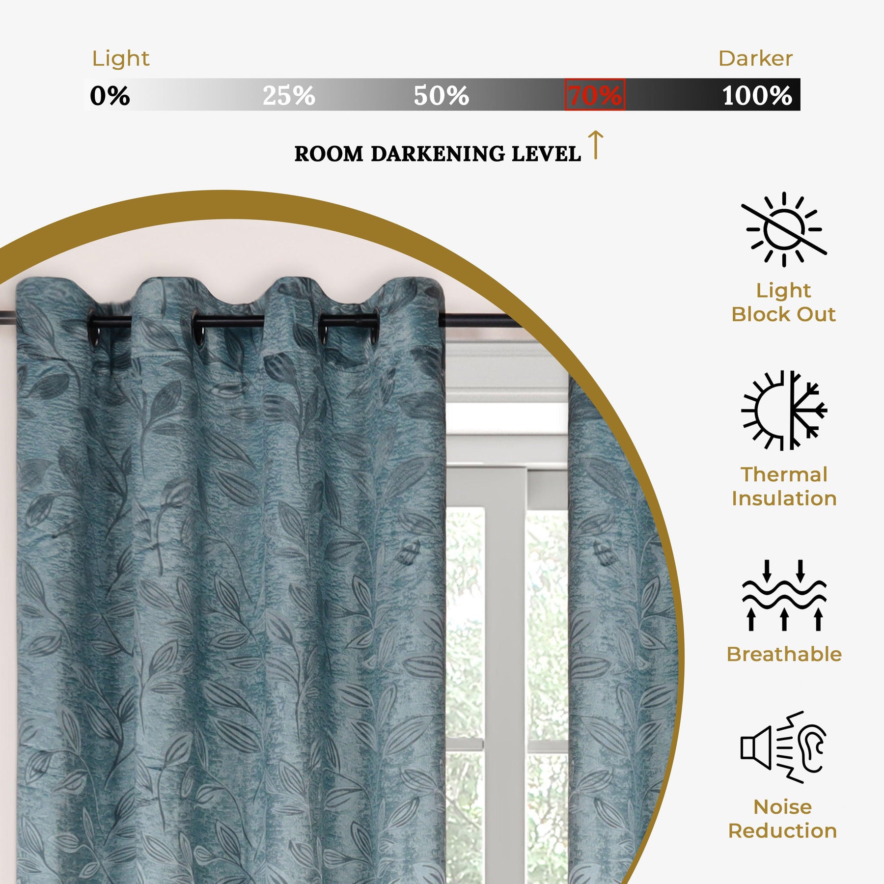 Leaves Machine Washable Room Darkening Blackout Curtains 8 Pieces