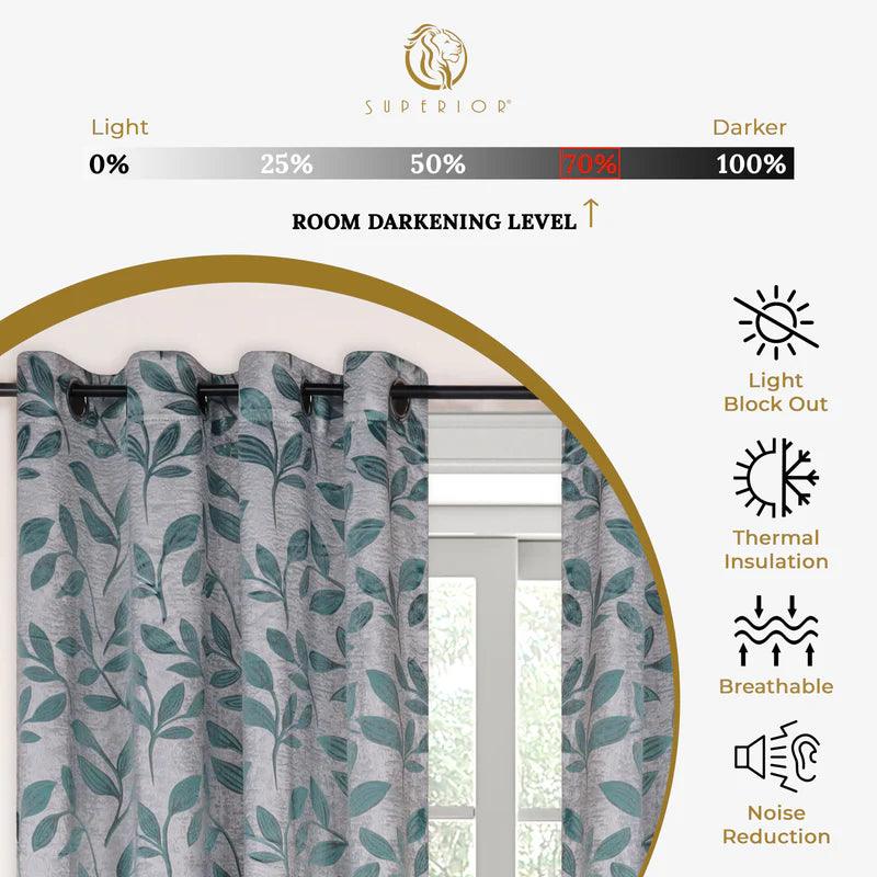 Leaves Machine Washable Room Darkening Blackout Curtains, Set of 2