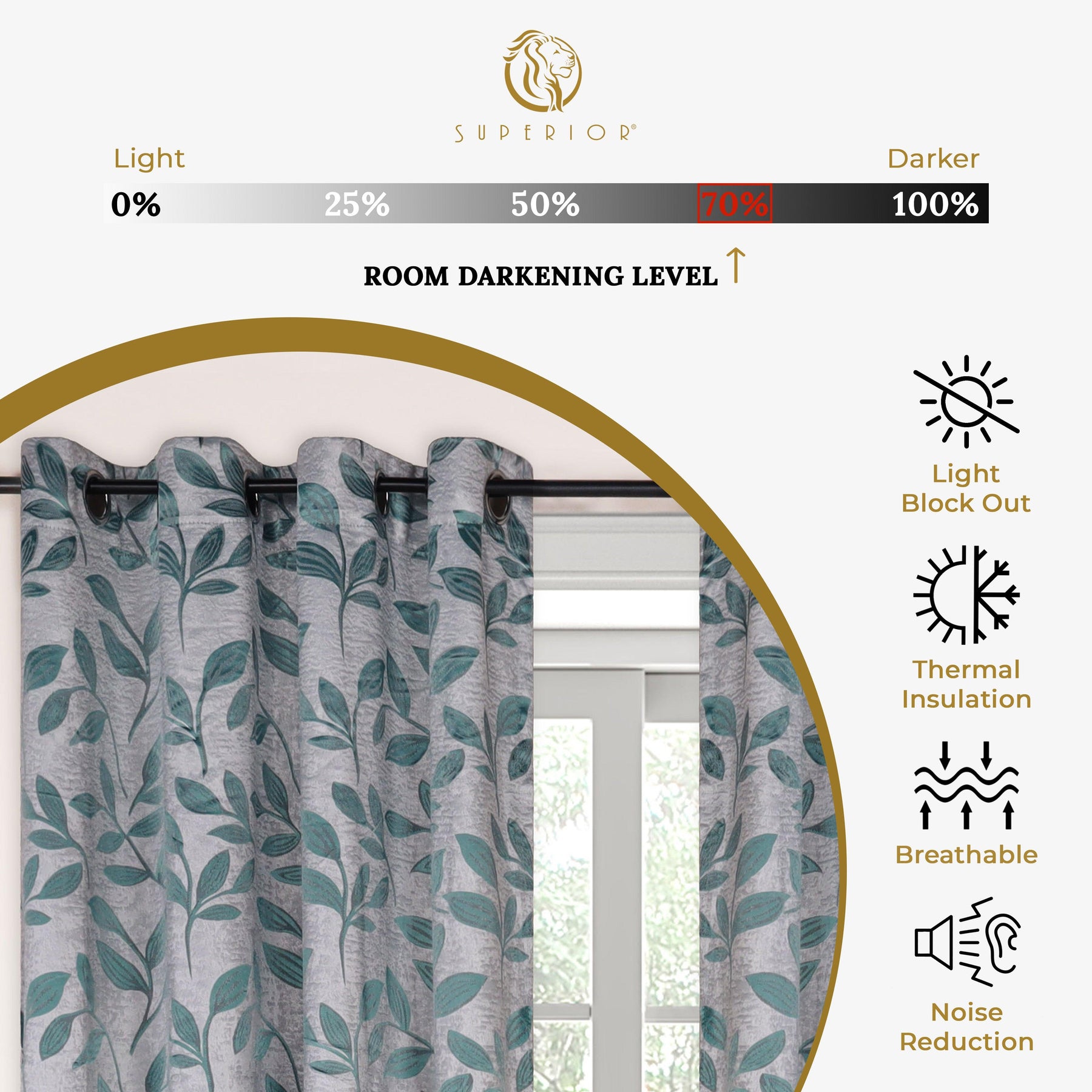 Leaves Machine Washable Room Darkening Blackout Curtains, Set of 2