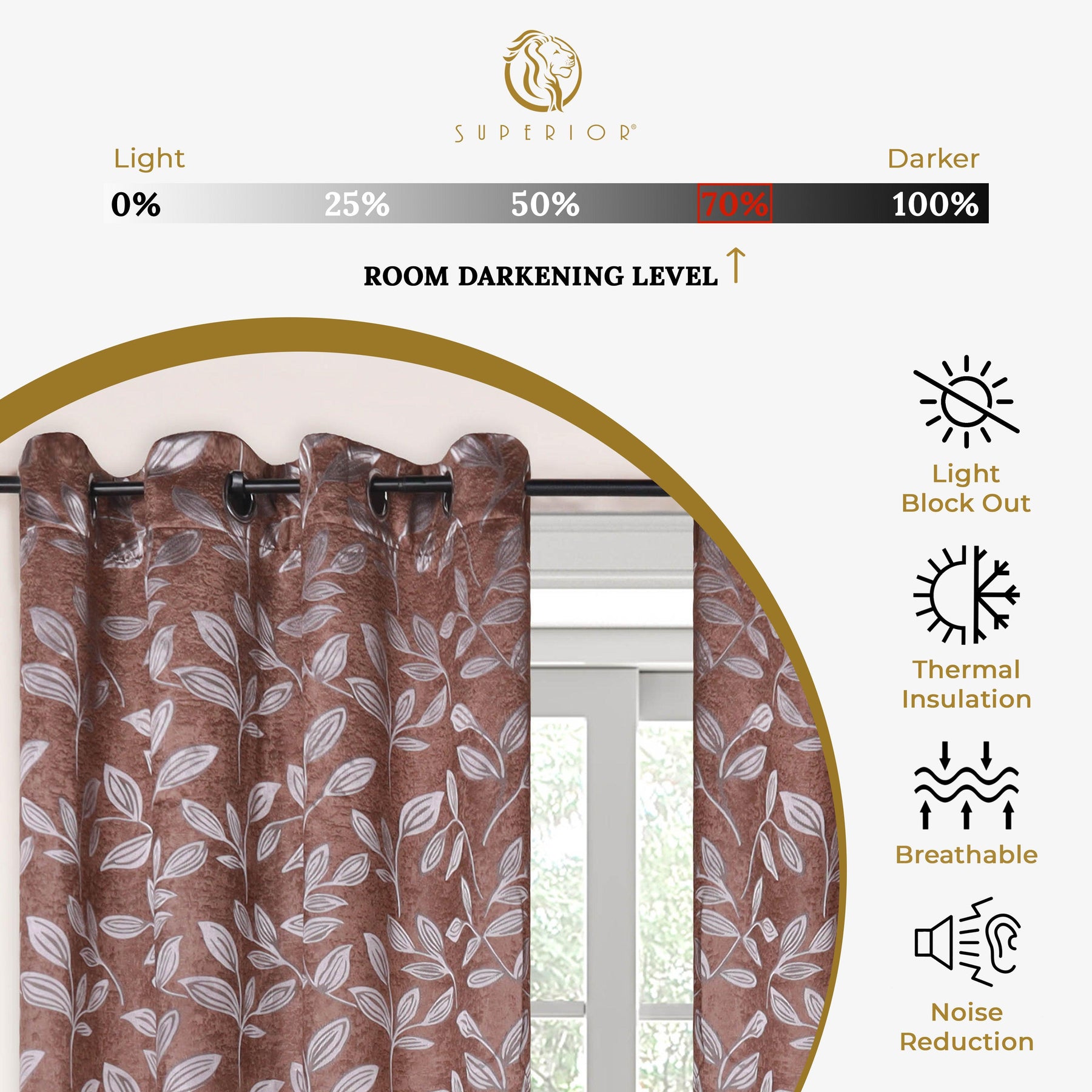 Leaves Machine Washable Room Darkening Blackout Curtains, Set of 2