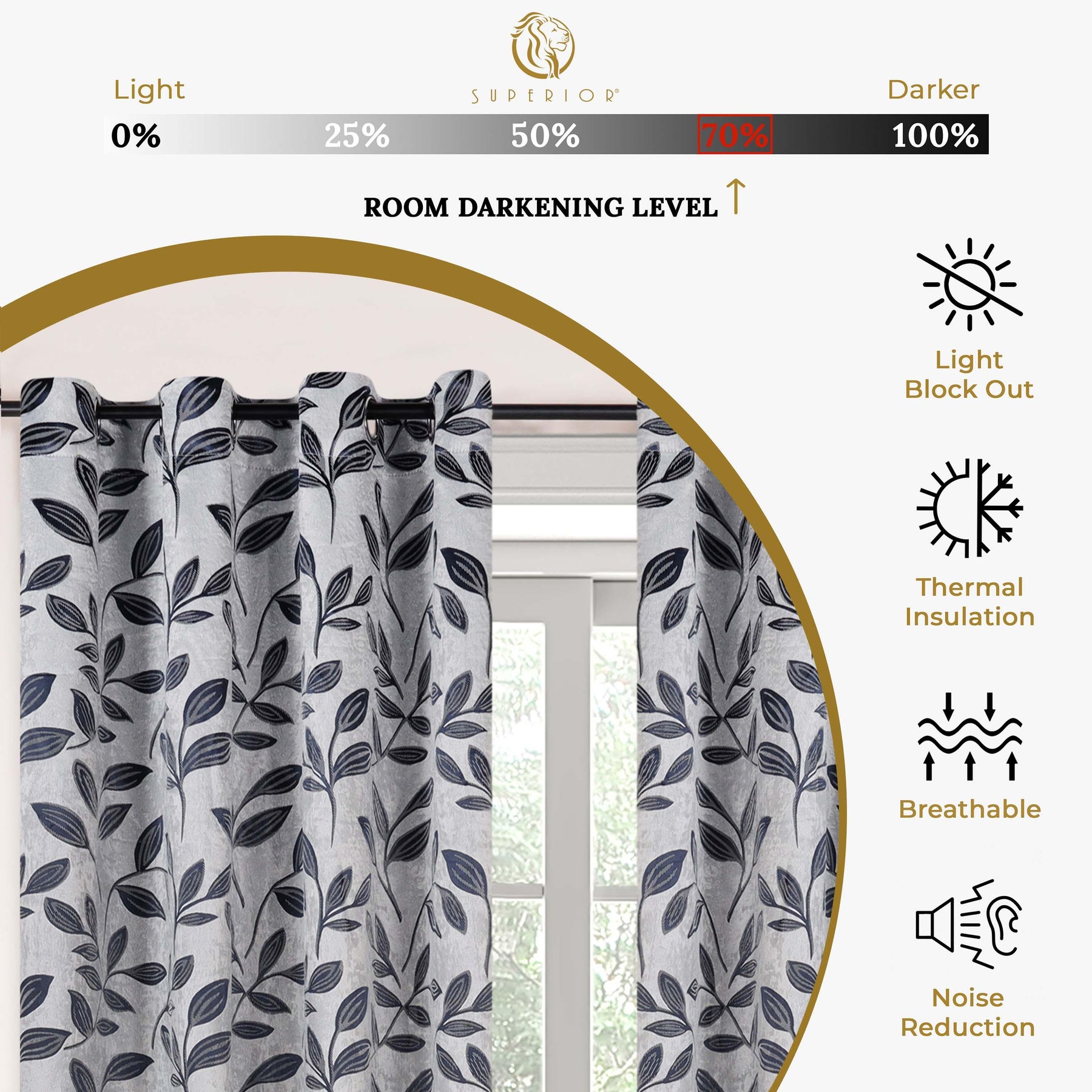 Leaves Machine Washable Room Darkening Blackout Curtains, Set of 2