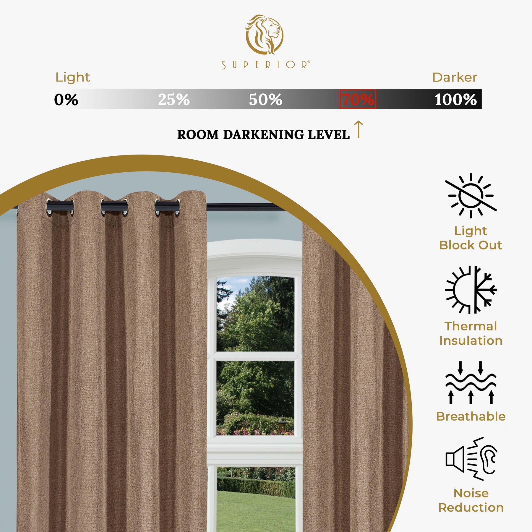 Linen Pattern Washable Room Darkening Blackout Curtain Set 42" - 8 Pieces