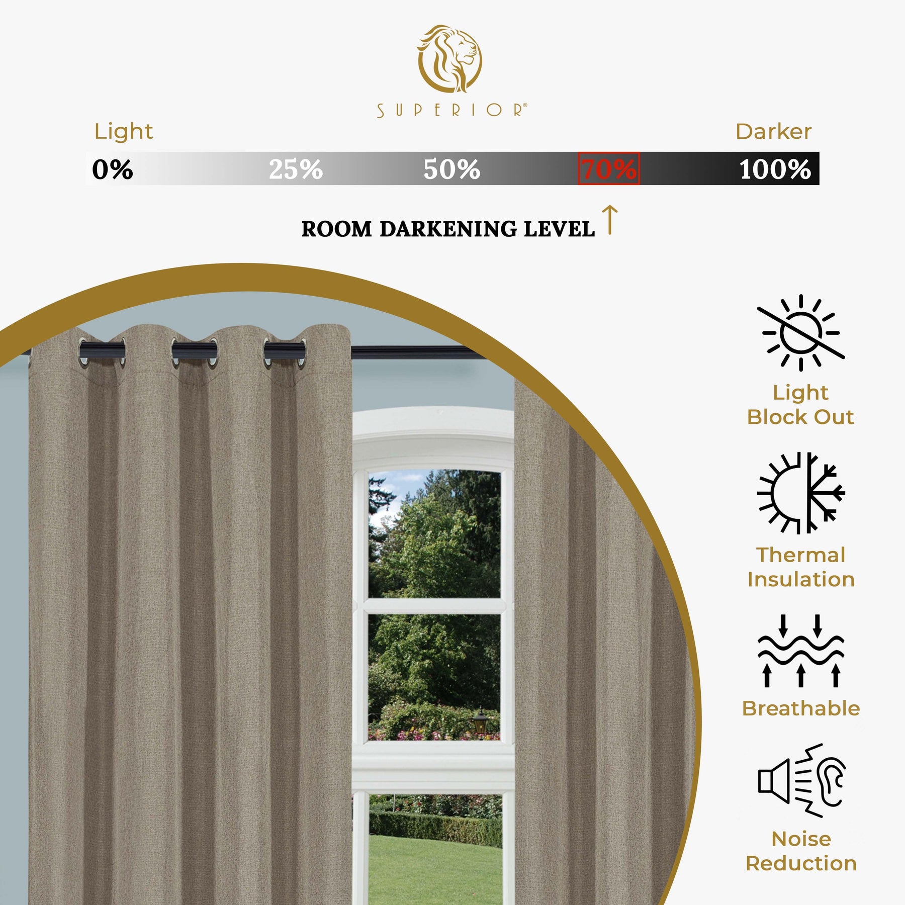 Linen Pattern Washable Room Darkening Blackout Curtain Set 42" - 8 Pieces