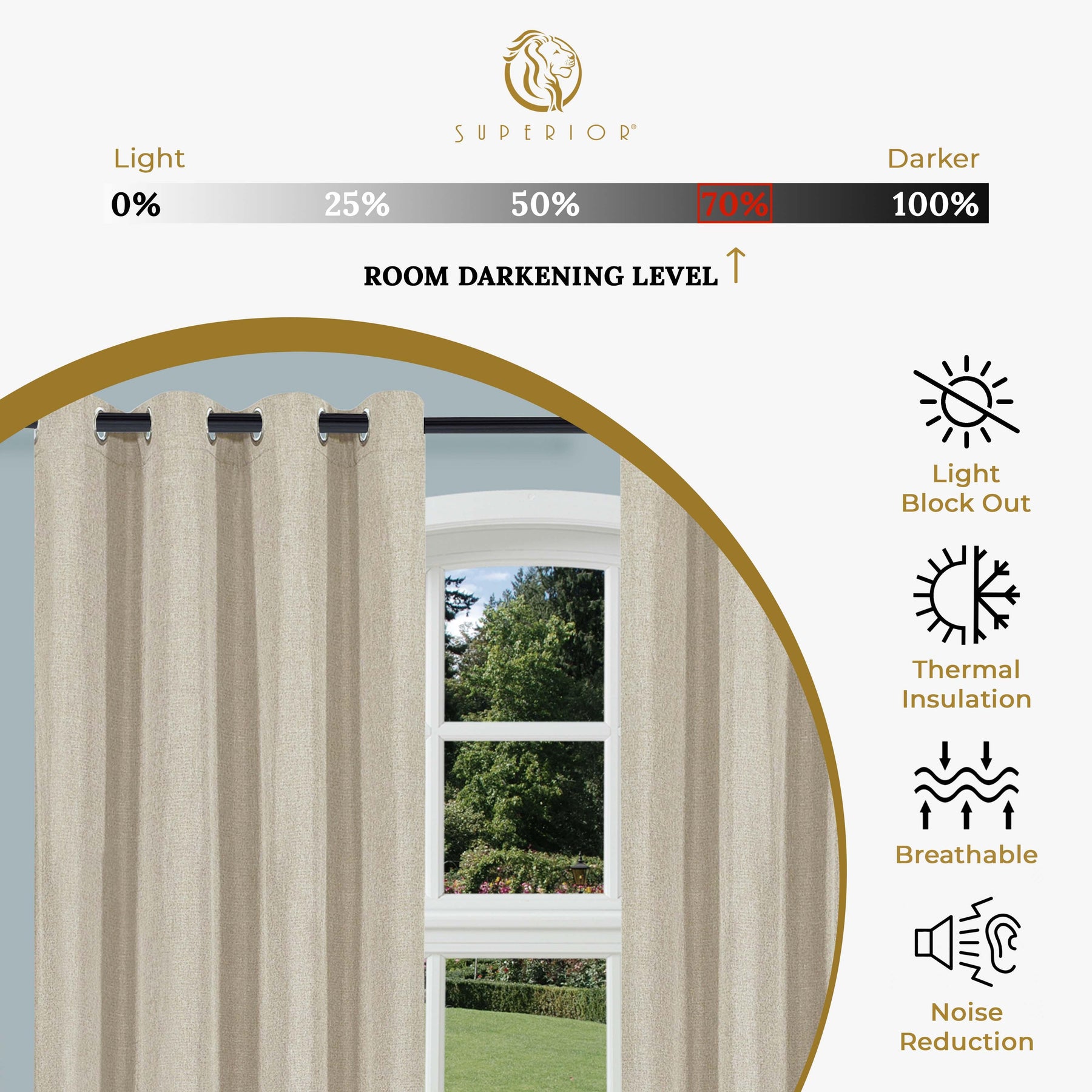 Linen Pattern Washable Room Darkening Blackout Curtain Set 52" - 4 Pieces