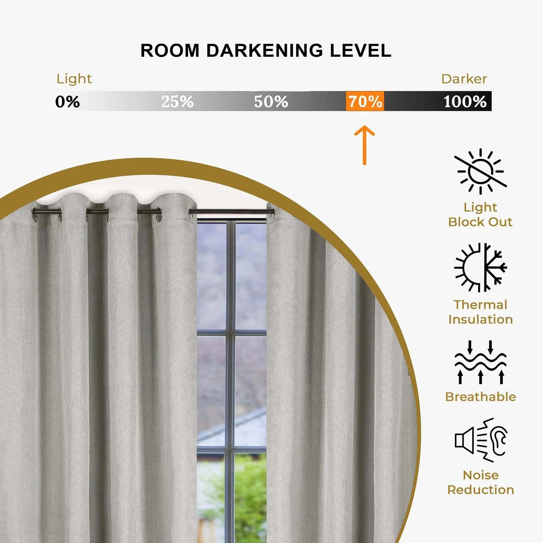 Linen Pattern Washable Room Darkening Blackout Curtain Set 42" - 8 Pieces