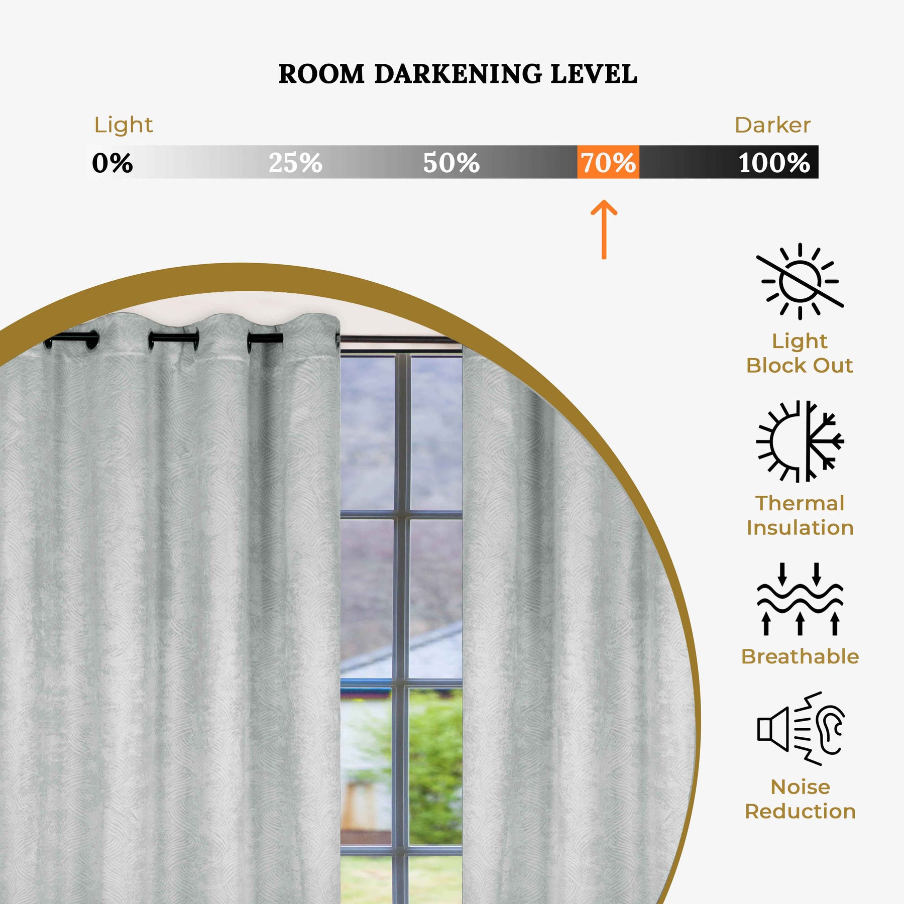 Waverly Geometric Washable Room Darkening Blackout Curtains, Set of 2