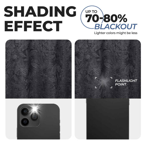 Blackout Curtains Leaves Pattern Room Darkening Grommet 2 Panels