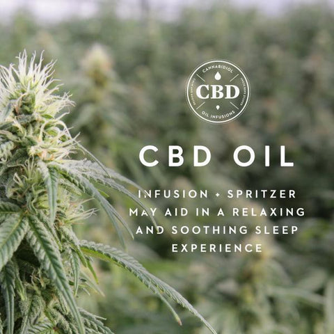 CBD oil spray for relaxing sleep, shown with cannabis plant and infusion label