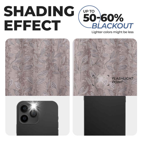 Blackout Curtains Leaves Pattern Room Darkening Grommet 2 Panels