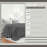 Milan Cotton Textured Jacquard Striped Lightweight Woven Blanket