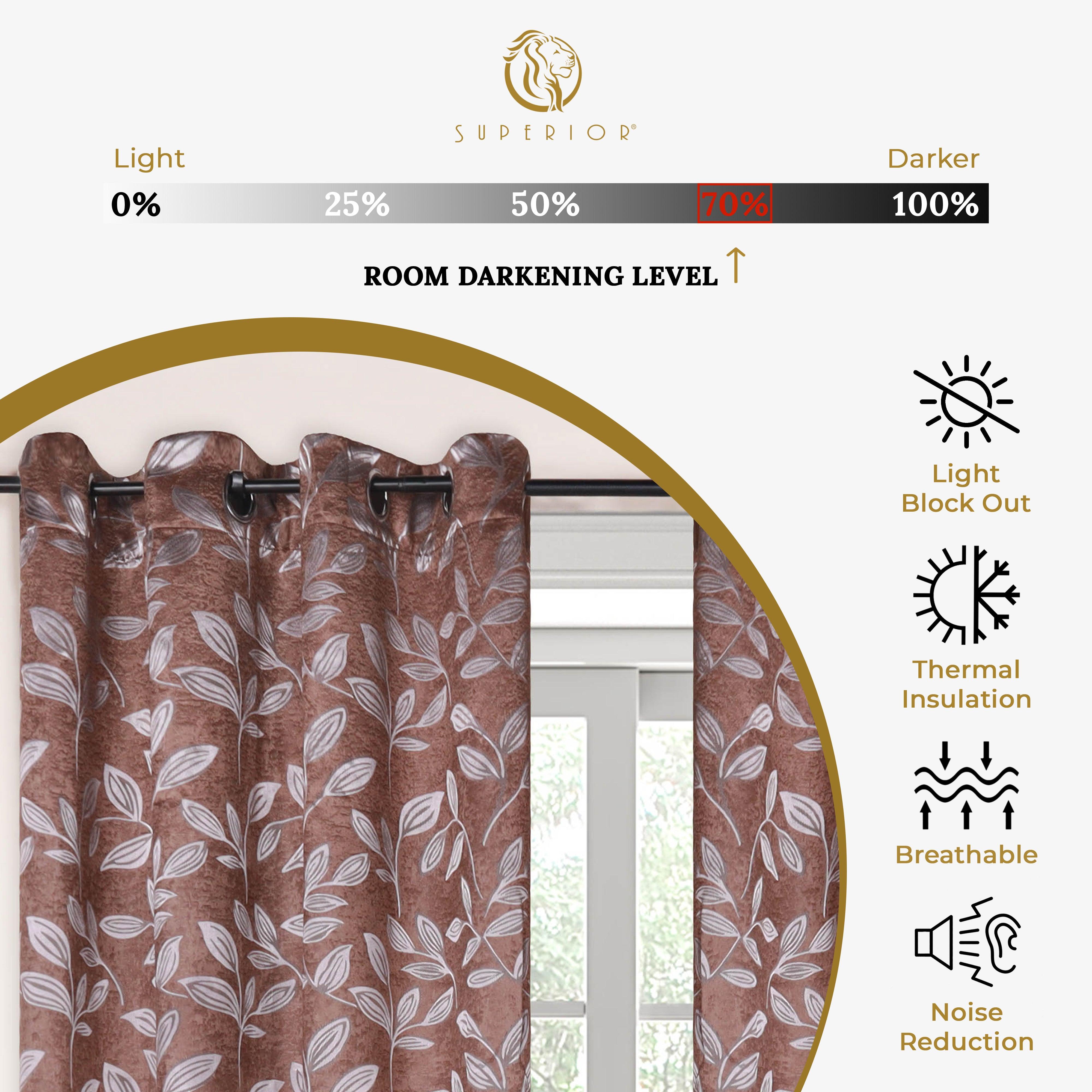 Leaves Machine Washable Room Darkening Blackout Curtains, Set of 2