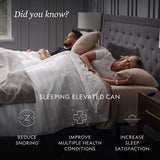 E255 Adjustable Bed Base