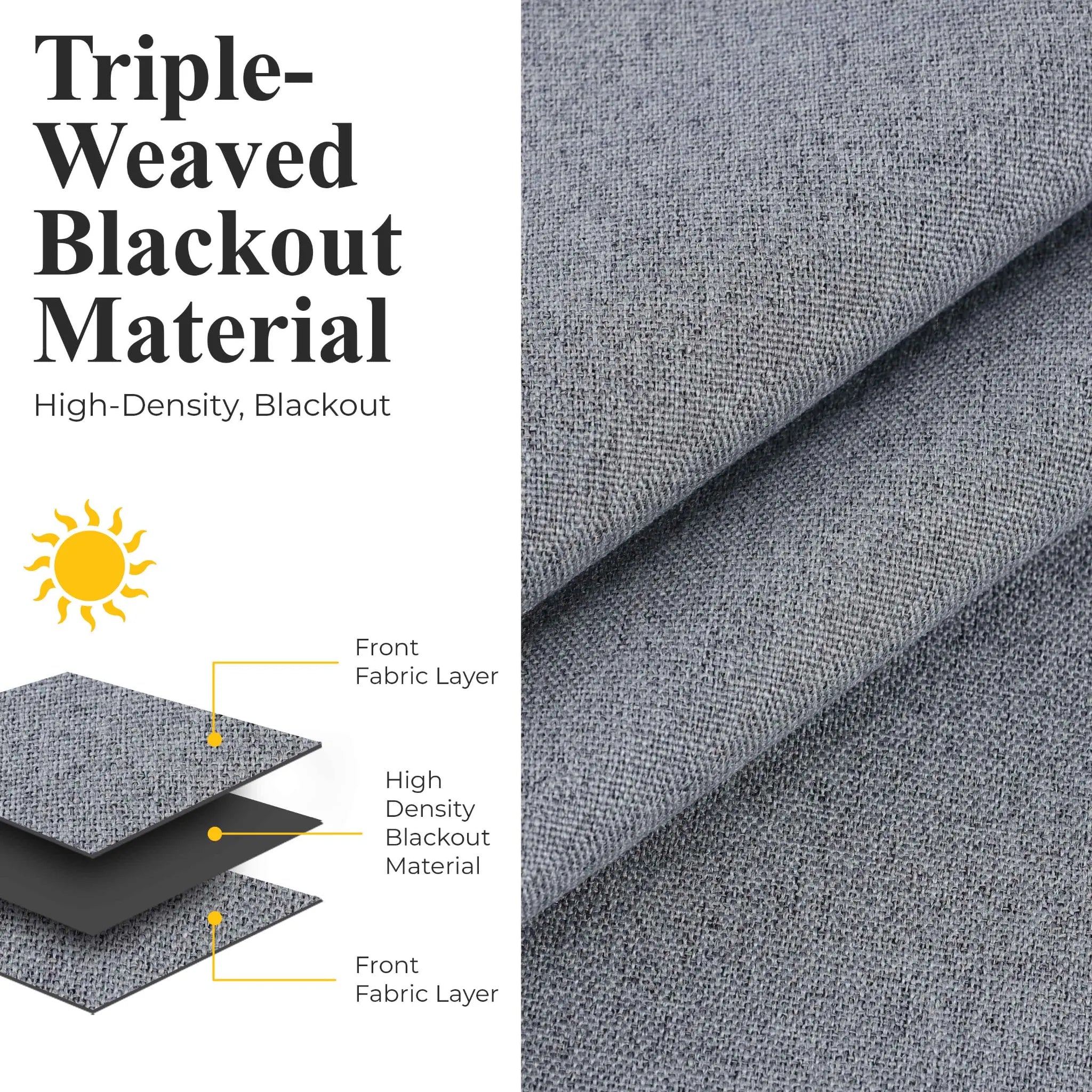 Neal 100% Blackout Machine Washable Grommet Curtains, Set of 2 Panels