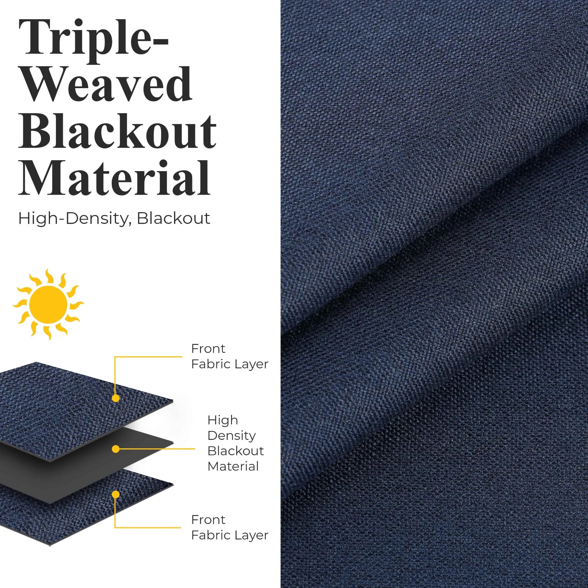 Neal 100% Blackout Machine Washable Grommet Curtains, Set of 2 Panels
