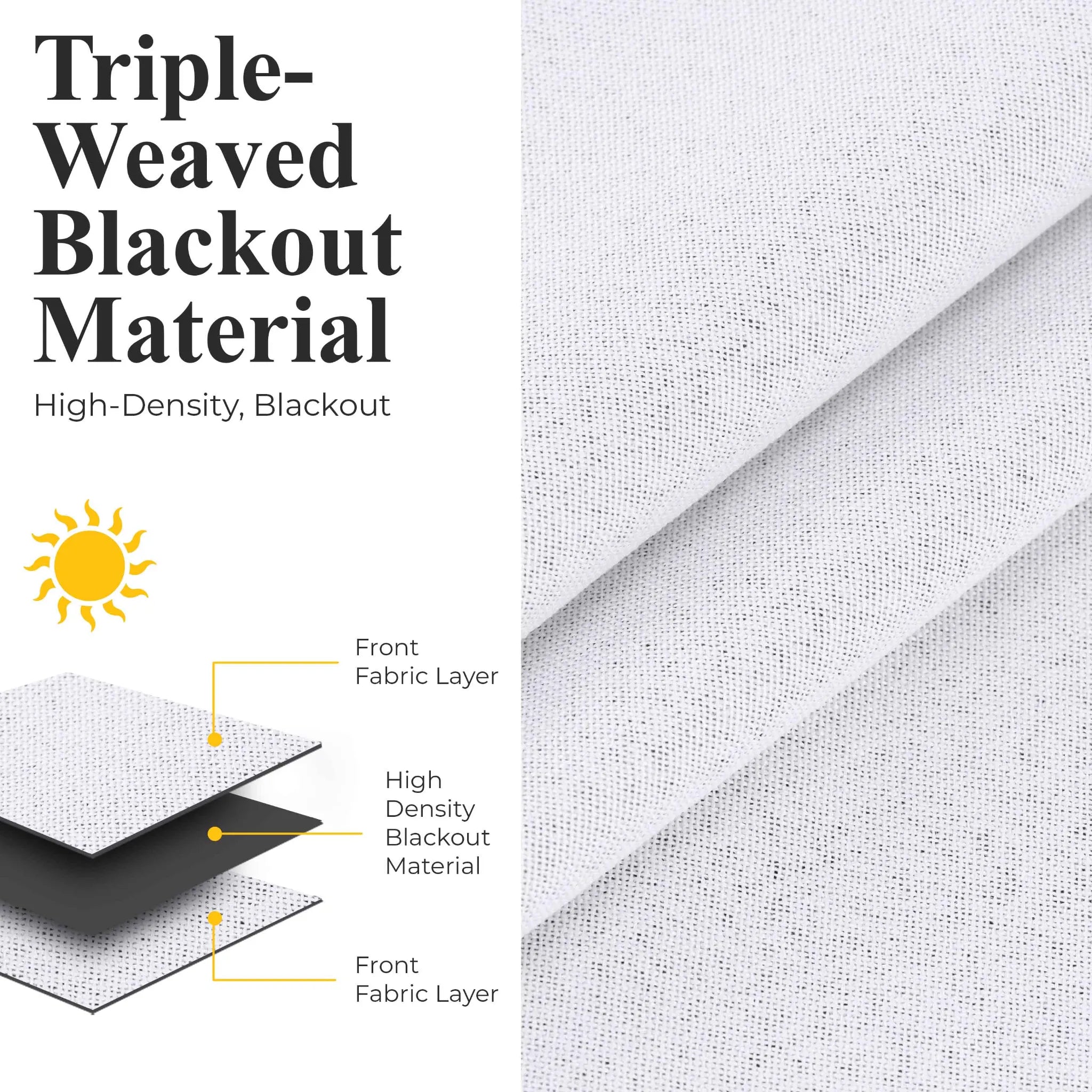 Neal 100% Blackout Machine Washable Grommet Curtains, Set of 2 Panels