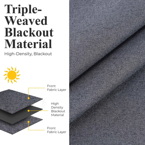 100 % Blackout Window Curtains Grommet Washable Set of 2 Neal