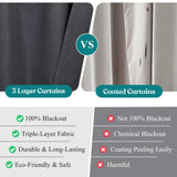 Nyan 100% Blackout Machine Washable Grommet Curtains, Set of 2 Panels