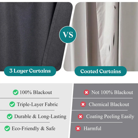 100 % Blackout Curtains Grommet Machine Washable 2 Panels Nyan