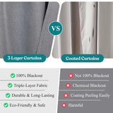 Nyan 100% Blackout Machine Washable Grommet Curtains, Set of 2 Panels