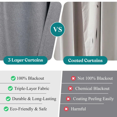 100 % Blackout Curtains Grommet Machine Washable 2 Panels Nyan