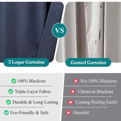 100 % Blackout Curtains Grommet Machine Washable 2 Panels Nyan