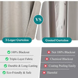 Nyan 100% Blackout Machine Washable Grommet Curtains, Set of 2 Panels