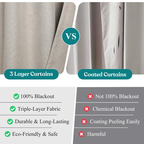 100 % Blackout Curtains Grommet Machine Washable 2 Panels Nyan