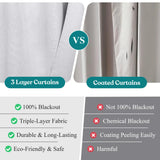 Nyan 100% Blackout Machine Washable Grommet Curtains, Set of 2 Panels