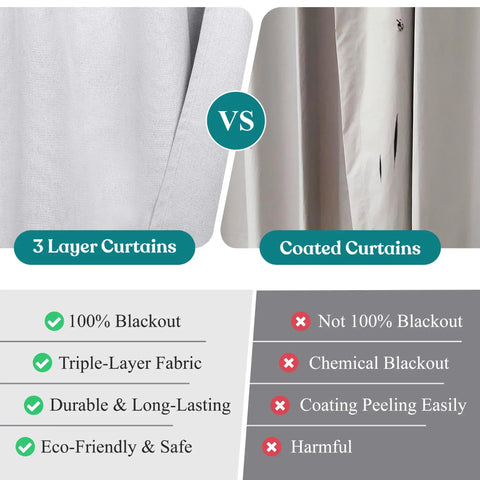 100 % Blackout Curtains Grommet Machine Washable 2 Panels Nyan