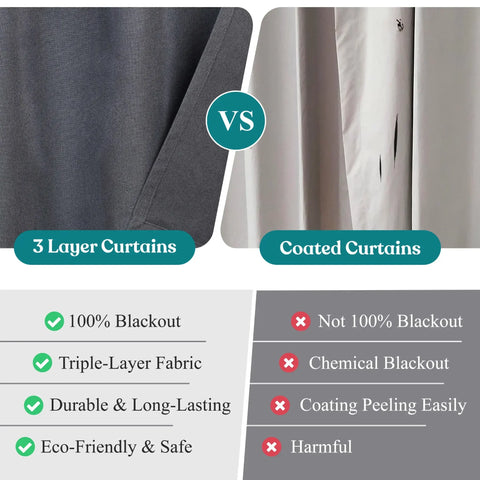 100 % Blackout Window Curtains Grommet Washable Set of 2 Neal